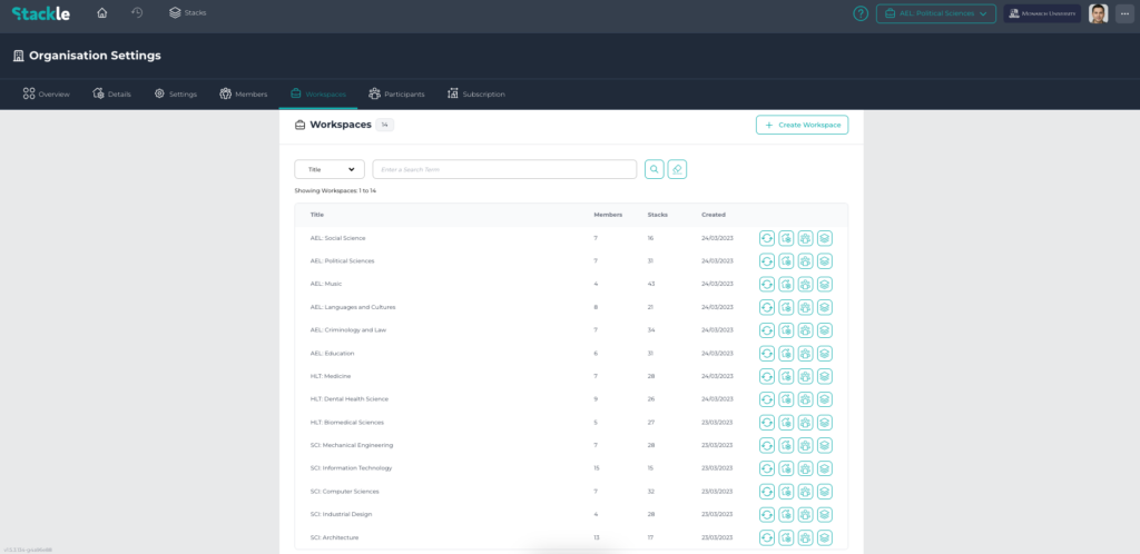 View of Workspaces in Organisation Settings